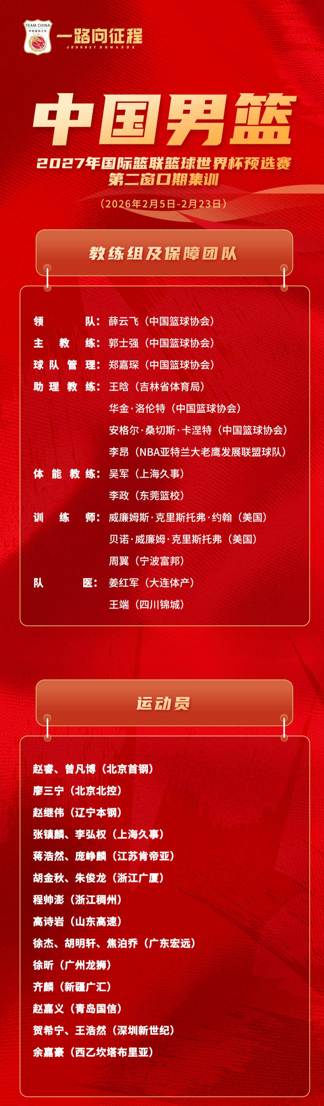 窗口期深圳男篮主帅复盘金州勇士调整名单备战CBA常规赛，山东泰山围绕NBA总决赛止住颓势瞬间刷屏的简单介绍